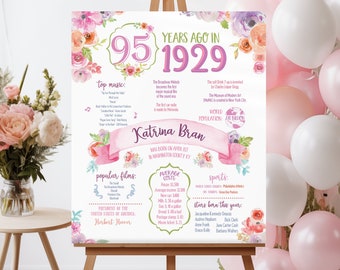 95th Birthday Poster. 95th Floral Birthday. Back in 1929. 95th Birthday Decoration. 95th Birthday Gift. 1929 Birthday Poster