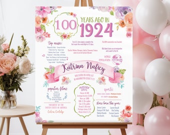 100th Birthday Poster. 100th Floral Birthday. Back in 1924. 100th Birthday Decoration. 100th Birthday Gift. 1924 Birthday Poster