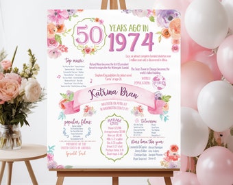 50th Birthday Poster. 50th Floral Birthday. Back in 1974. 50th Birthday Decoration. 50th Birthday Gift. 1974 Birthday Poster