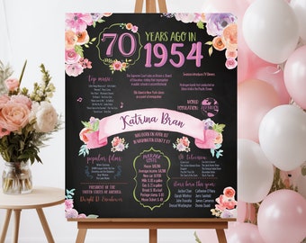 70th Birthday Poster. 70th Floral Birthday Chalkboard. 70th Anniversary Chalk Poster. 70th Birthday Decoration. 70th Birthday Gift. 1954