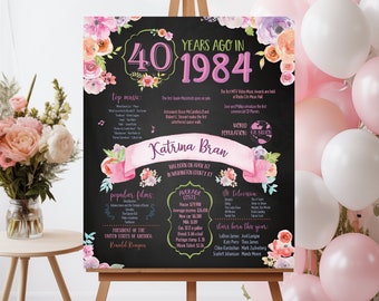 40th Birthday Poster. 40th Floral Birthday Chalkboard. Back in 1984. 40th Birthday Decoration. 40th Birthday Gift. 1984 Birthday Poster