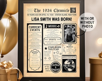 90th Birthday Poster, 90th Birthday Newspaper - Back in 1934, 90th Birthday Sign. Digital OR Printed. 90th Birthday Gift.