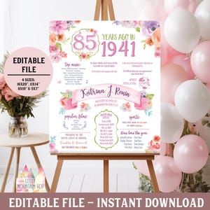 Puede incluir: Un letrero de cumpleaños personalizado para el 85 aniversario con detalles florales y el texto "Years Ago in 1941". El letrero incluye detalles como música popular, películas, costos promedio y deportes de ese año. El letrero está sobre un caballete con globos.