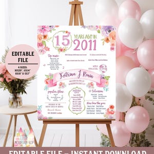 May include: A personalized 15th birthday sign with floral accents and the year 2011 prominently displayed. The sign includes details like popular music, movies, and costs from that year. The sign is on an easel with balloons.