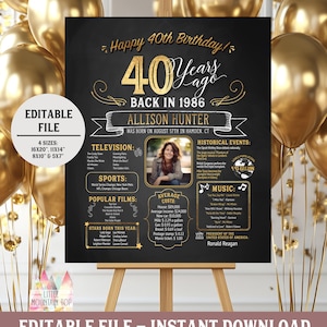 May include: A personalized 40th birthday sign on a wooden easel. The black chalkboard-style sign features gold lettering and details, including the text "Happy 40th Birthday! 40 Years Ago Back in 1986." It includes a photo and historical facts.