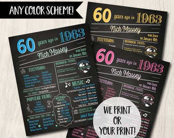 60th Birthday Poster - Back in 1963, 60th Birthday Chalkboard, 60th Birthday Banner, 60th Birthday Gift, 60th Birthday Sign. 1963 Birthday