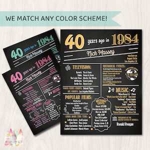 40th Birthday Poster. 40th Birthday Chalkboard. Back in 1984 Birthday. 40th Birthday Decoration. 40th Birthday Banner. 40th Birthday Gift image 1