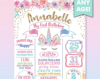 Unicorn First Birthday Poster. Unicorn Birthday Poster. Unicorn Birthday Board. Unicorn First Birthday Board. Unicorn First Birthday Poster