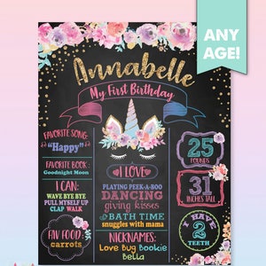 Unicorn First Birthday Poster. Unicorn Birthday Poster. Unicorn Birthday Board. Unicorn First Birthday Board. Unicorn First Birthday Poster