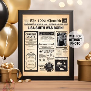 30th Birthday Poster, 30th Birthday Newspaper - Back in 1996, 30th Anniversary Poster. Poster or Framed. 30th Birthday Gift. image 2