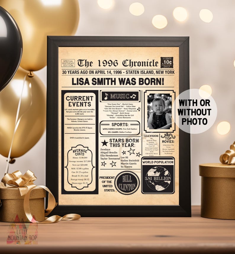30th Birthday Poster, 30th Birthday Newspaper - Back in 1996, 30th Anniversary Poster. Poster or Framed. 30th Birthday Gift. image 2
