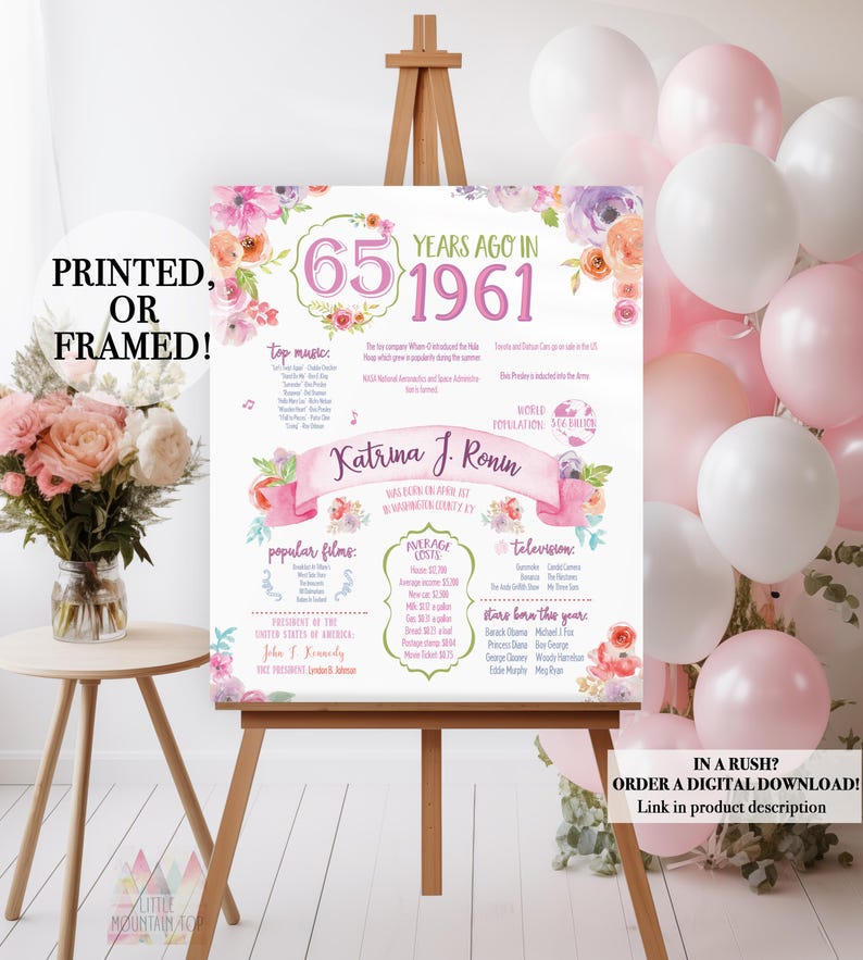 65th Birthday Poster. 65th Floral Birthday. 65th Anniversary Chalk ...