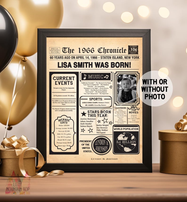 60th Birthday Poster, 60th Birthday Newspaper - Back in 1966, 60th Birthday Sign. Poster or Framed. 60th Birthday Gift. 1966 afbeelding 2