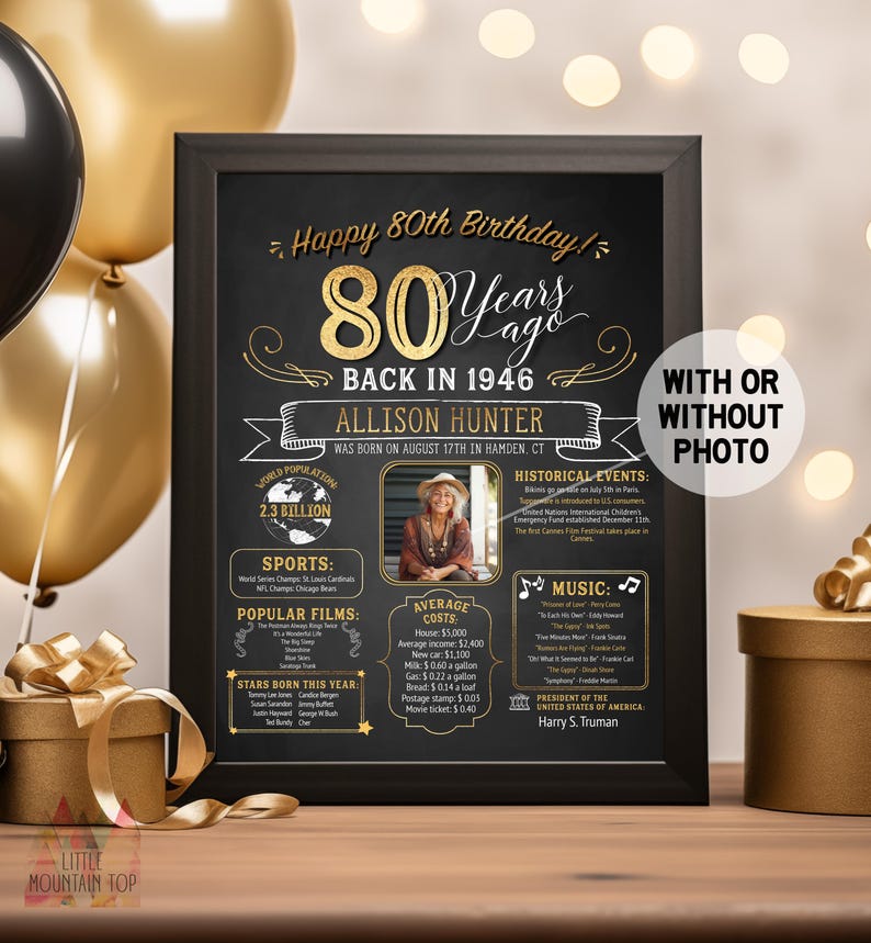 80th Birthday Poster. 80th Birthday Chalkboard. 80th Birthday Board. 80th Anniversary Poster. 80th Birthday Banner. 80th Birthday Gift. 1946 Bild 2