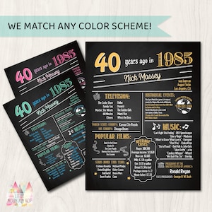 40th Birthday Poster. 40th Birthday Chalkboard. Back in 1985 Birthday. 40th Birthday Decoration. 40th Birthday Banner. 40th Birthday Gift