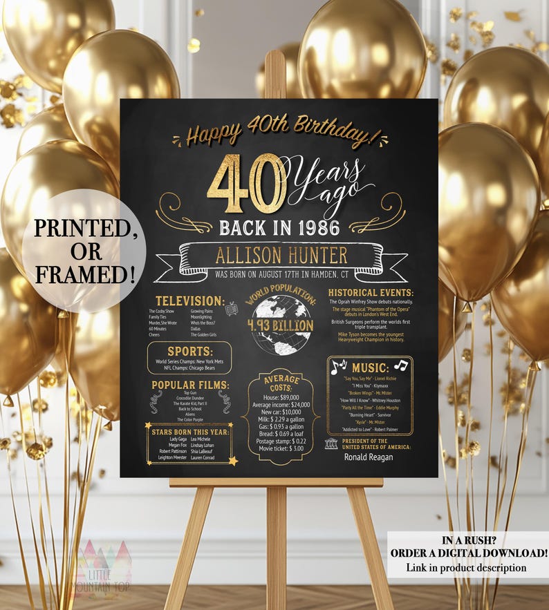 40th Birthday Poster. 40th Birthday Chalkboard. Back in 1986. 40th Birthday Board. 40th Birthday Banner. 1986 Birthday Poster. 40 Years Bild 5
