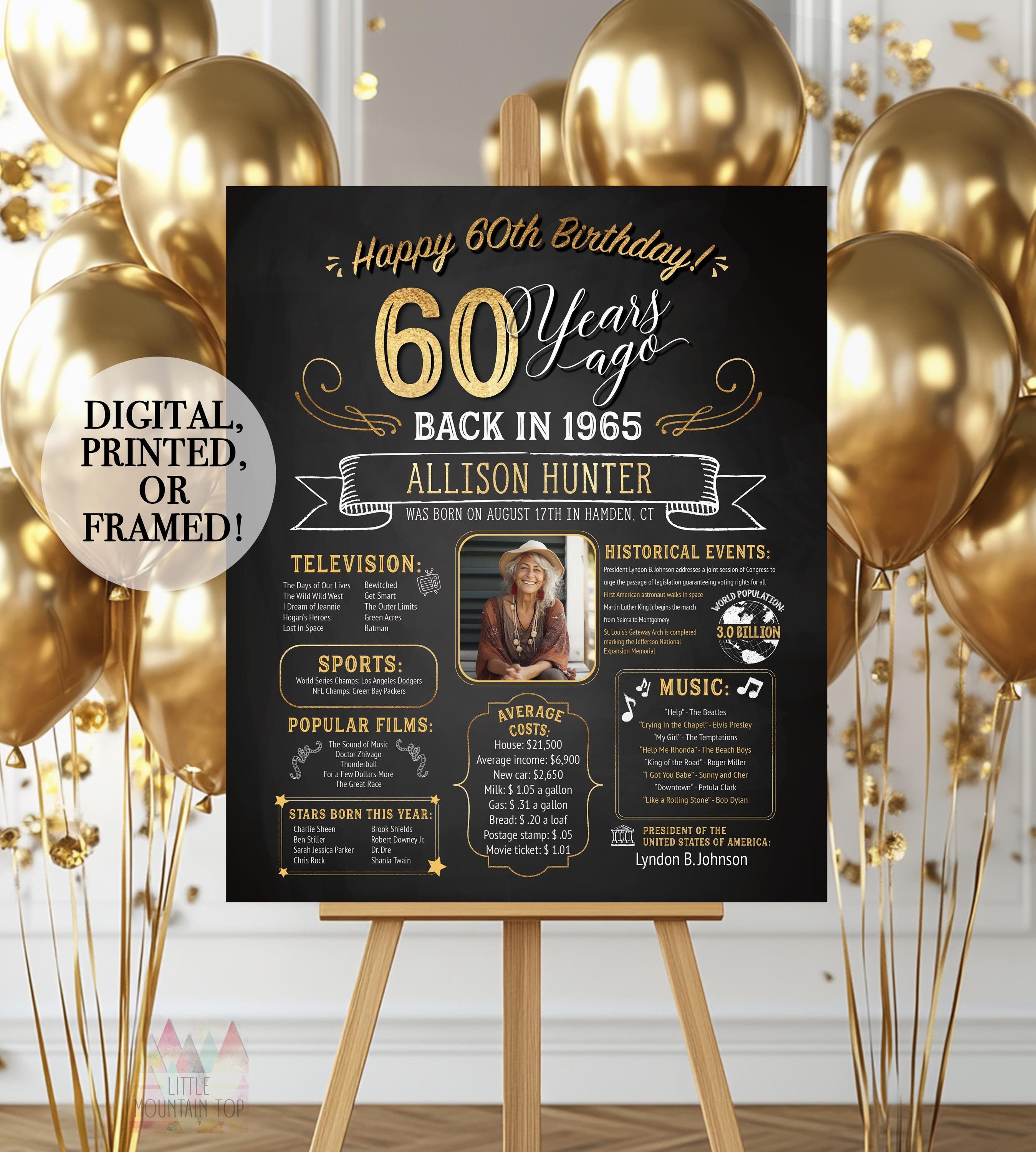 60th Birthday Poster - Back in 1965, 60th Birthday Chalkboard, 60th Birthday Banner, 60th Birthday Gift, 60th Birthday Sign. 1965 Birthday