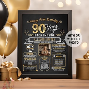 90th Birthday Poster. 90th Birthday Chalkboard. 90th Birthday Board. 90th Anniversary Poster. 90th Birthday Banner. 90th Birthday Gift. 1936 image 2
