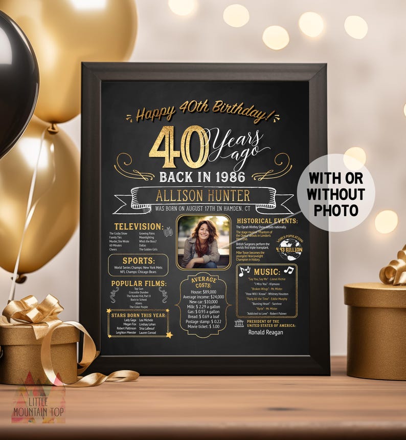 May include: A framed black chalkboard-style sign with gold lettering that reads "Happy 40th Birthday!" and "40 Years Ago Back in 1986." The sign includes a photo and details about the person's birth year.