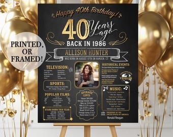 40th Birthday Poster. 40th Birthday Chalkboard. Back in 1986. 40th Birthday Board. 40th Birthday Banner. 1986 Birthday Poster. 40 Years
