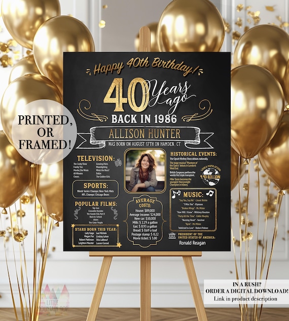 40th Birthday Poster. 40th Birthday Chalkboard. Back in 1986. 40th Birthday Board. 40th Birthday Banner. 1986 Birthday Poster. 40 Years