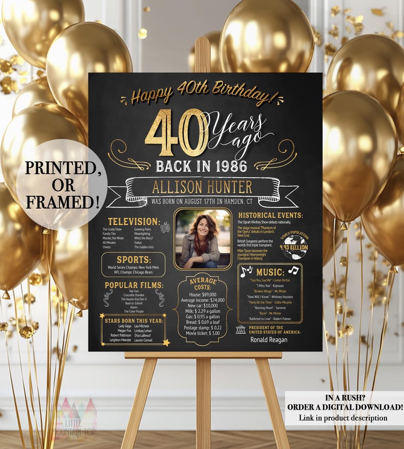 40th Birthday Poster. 40th Birthday Chalkboard. Back in 1986. 40th Birthday Board. 40th Birthday Banner. 1986 Birthday Poster. 40 Years Bild 1
