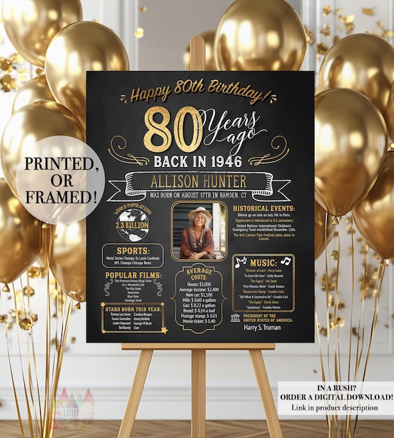 80th Birthday Poster. 80th Birthday Chalkboard. 80th Birthday Board. 80th Anniversary Poster. 80th Birthday Banner. 80th Birthday Gift. 1946