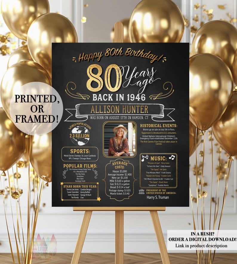 80th Birthday Poster. 80th Birthday Chalkboard. 80th Birthday Board. 80th Anniversary Poster. 80th Birthday Banner. 80th Birthday Gift. 1946 Bild 1