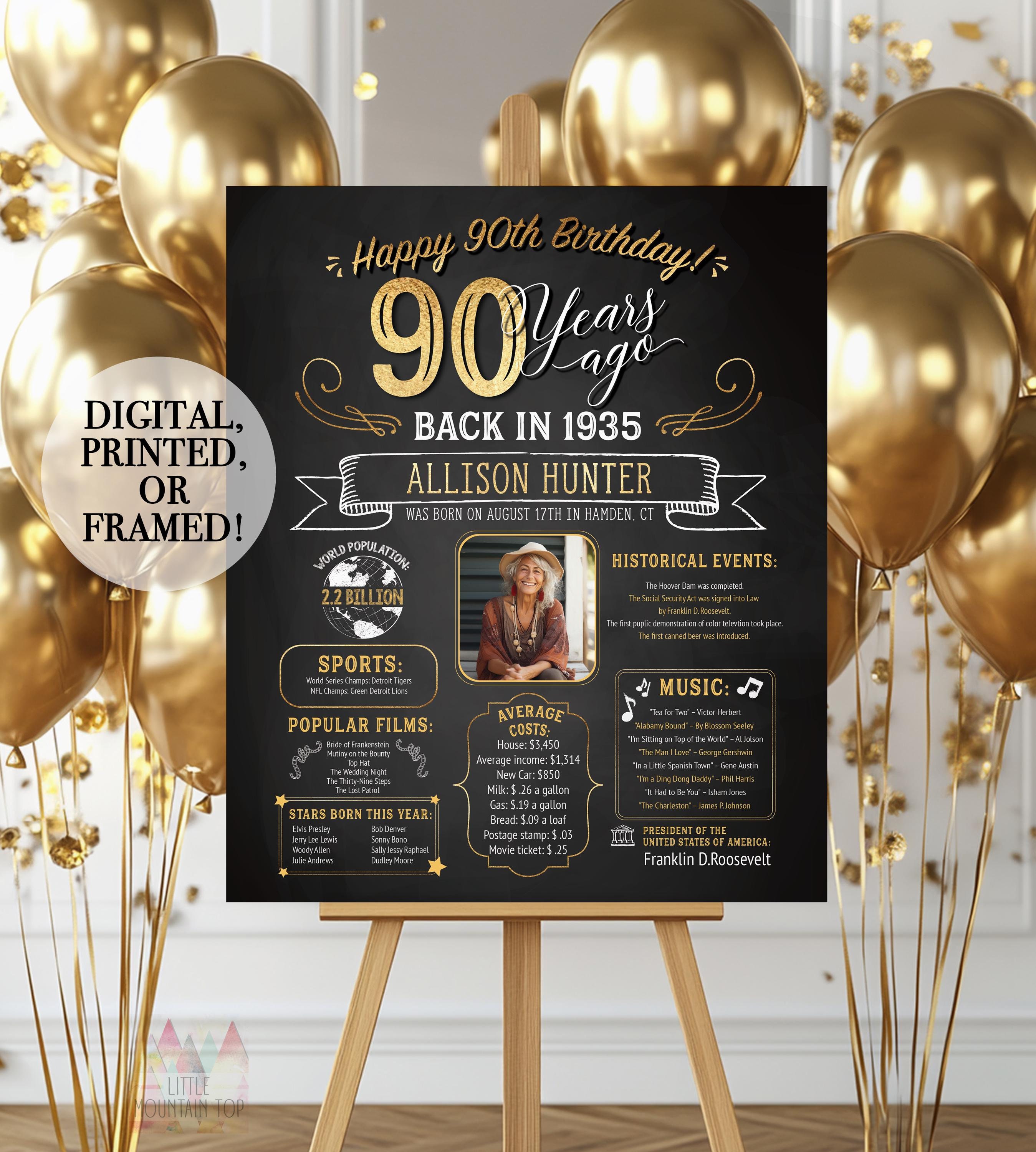 90th Birthday Gift 60+ Gift Ideas for 2025