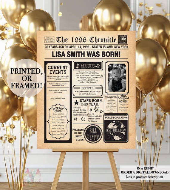 30th Birthday Poster, 30th Birthday Newspaper - Back in 1996, 30th Anniversary Poster. Poster or Framed. 30th Birthday Gift.