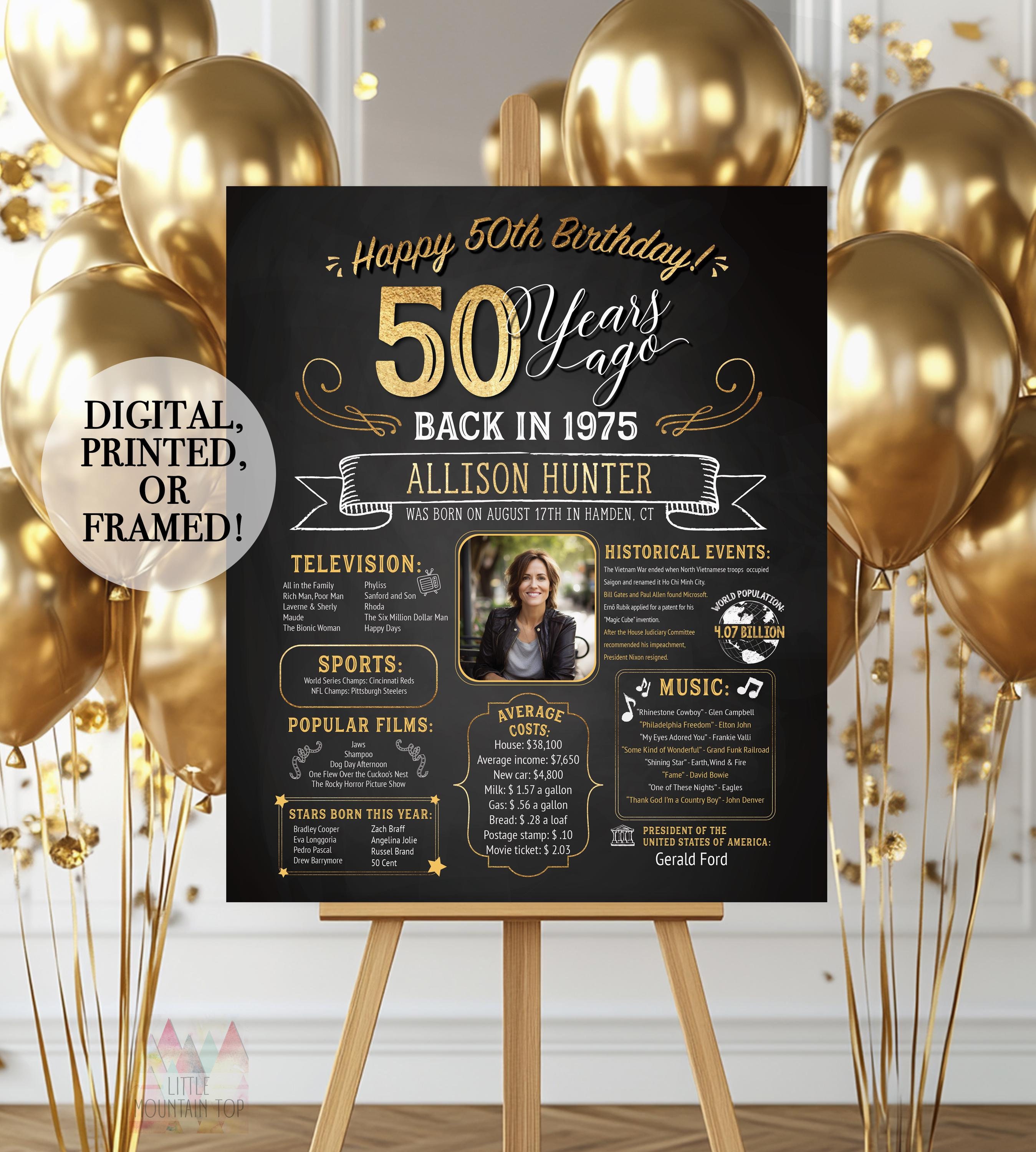 50th Birthday Gift for Women 60+ Gift Ideas for 2025