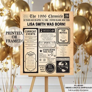 30th Birthday Poster, 30th Birthday Newspaper - Back in 1996, 30th Anniversary Poster. Poster or Framed. 30th Birthday Gift. image 5