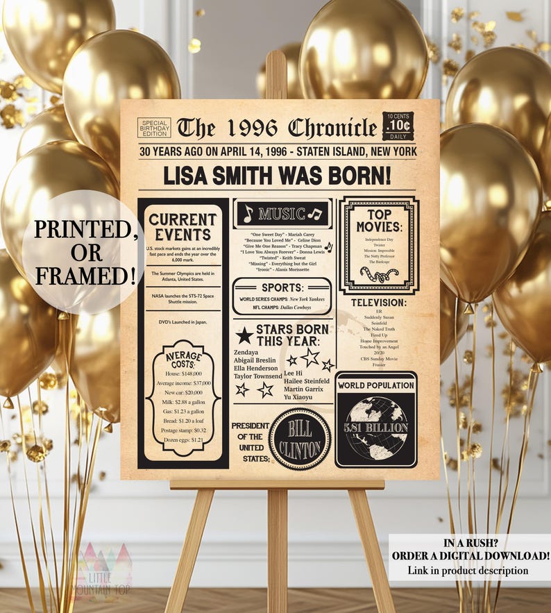 30th Birthday Poster, 30th Birthday Newspaper - Back in 1996, 30th Anniversary Poster. Poster or Framed. 30th Birthday Gift. image 5