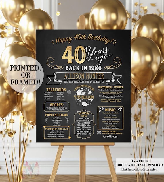 40th Birthday Poster. 40th Birthday Chalkboard. Back in 1986. 40th Birthday Board. 40th Birthday Banner. 1986 Birthday Poster. 40 Years