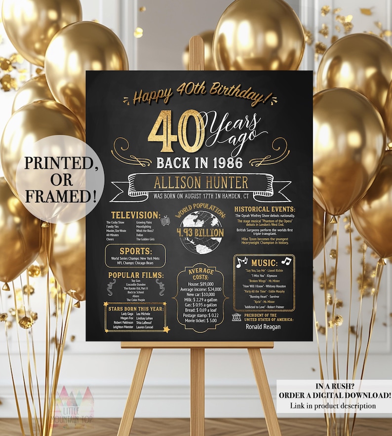 May include: A black chalkboard-style sign celebrating a 40th birthday, with gold lettering and accents. The sign includes details about the year 1986, such as popular movies, music, and historical events. The sign is displayed on a wooden easel, surrounded by gold balloons.