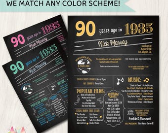 May include: A black chalkboard style printable sign with a gold and white design. The sign says "90 years ago in 1935" and includes the name "Nick Massey". The sign also includes information about the year 1935, such as the world population, popular films, and average costs.
