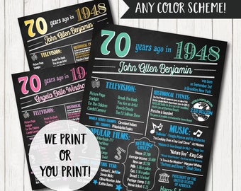70th Birthday Poster. 70th Birthday Chalkboard. 70th Anniversary Poster. Digital OR Printed Poster. 70th Birthday Banner. 70th Birthday Gift