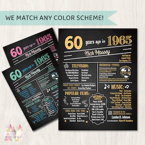 60th Birthday Poster - Back in 1965, 60th Birthday Chalkboard, 60th Birthday Banner, 60th Birthday Gift, 60th Birthday Sign. 1965 Birthday