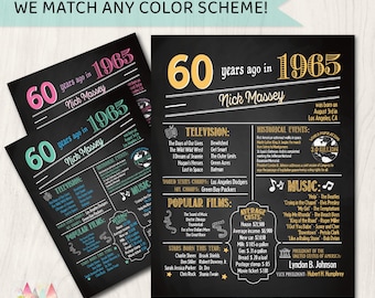 60th Birthday Poster - Back in 1965, 60th Birthday Chalkboard, 60th Birthday Banner, 60th Birthday Gift, 60th Birthday Sign. 1965 Birthday