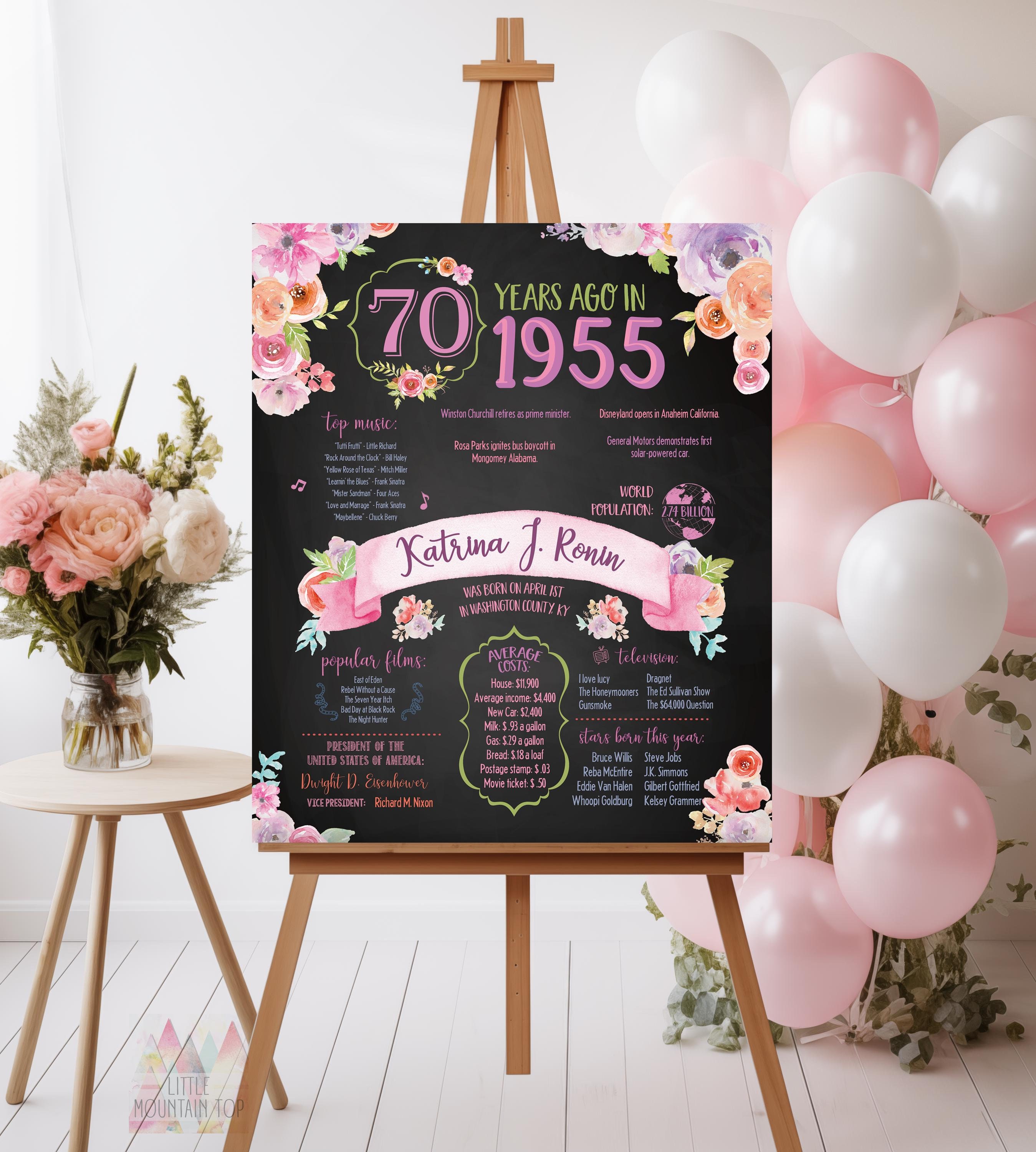 70th Birthday Poster. 70th Floral Birthday Chalkboard. 70th Anniversary Chalk Poster. 70th Birthday Decoration. 70th Birthday Gift. 1955