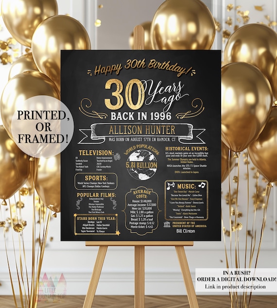 30th Birthday Poster. 30th Birthday Chalkboard. 30th Birthday Board. 30th Anniversary Poster. 30th Birthday Banner. 30th Birthday Gift. 1996