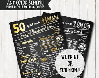 50th Anniversary Poster. 50th Anniversary Chalkboard. Digital OR Printed Poster. 50th Anniversary Banner. 50th Anniversary Gift