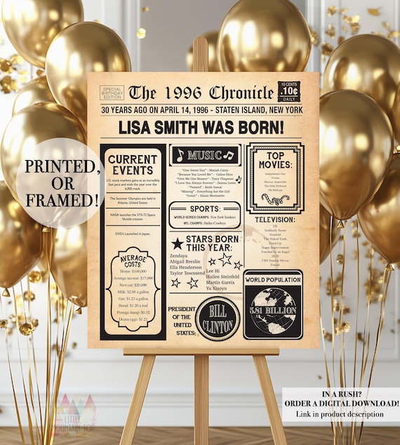 30th Birthday Poster, 30th Birthday Newspaper - Back in 1996, 30th Anniversary Poster. Poster or Framed. 30th Birthday Gift.