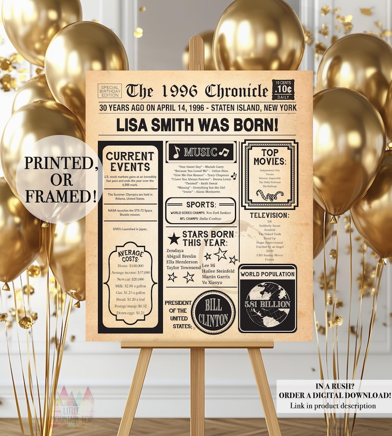 30th Birthday Poster, 30th Birthday Newspaper - Back in 1996, 30th Anniversary Poster. Poster or Framed. 30th Birthday Gift. image 1