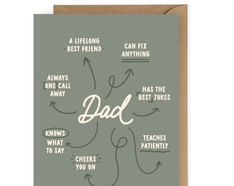 Dad Greeting Card, Dad's Best Characteristics Card
