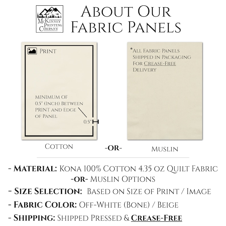 Puede incluir: Un gr&aacute;fico que muestra los detalles de los paneles de tela para imprimir. Los paneles est&aacute;n disponibles en algod&oacute;n o muselina, con un m&iacute;nimo de 1,25 cm entre la impresi&oacute;n y el borde del panel. Todos los paneles de tela se env&iacute;an en un embalaje para una entrega sin arrugas.