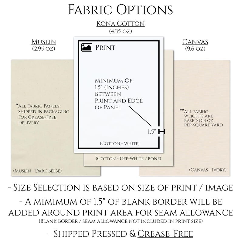 May include: Fabric options for printing: Kona Cotton (4.35 oz), Muslin (2.95 oz), and Canvas (9.6 oz).  A minimum of 1.5 inches of blank border is required between the print and the edge of the panel.  All fabric panels are shipped in crease-free packaging.