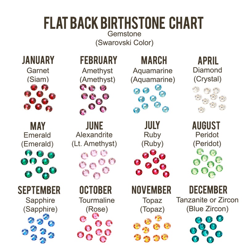 May include: A chart showing the birthstones for each month of the year. The chart lists the gemstone name, its color, and a small image of the gemstone. The chart is titled "Flat Back Birthstone Chart" and "Gemstone (Swarovski Color)".
