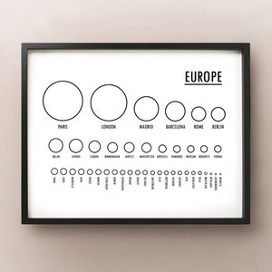 Invulkaart voor West-Europa: laat zien waar je bent geweest en waar je heen wilt