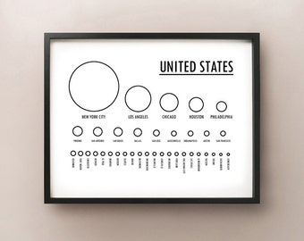 Carte des États-Unis Destination Interactive remplir - Show off où vous avez été et où vous voulez aller
